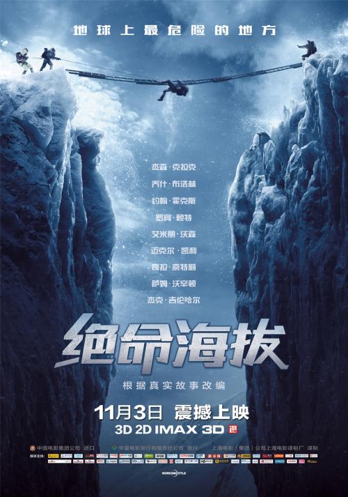 明治国際医科大学学士证书